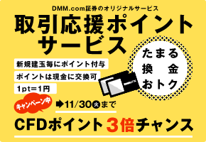 ポイント3倍キャンペーン