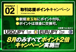 取引応援ポイントキャンペーン