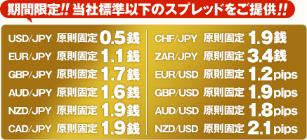 期間限定!!当社基準以下のスプレッドでご提供!!