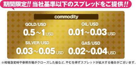 期間限定!!当社基準以下のスプレッドでご提供!!