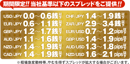期間限定!!当社基準以下のスプレッドでご提供!!