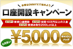 口座開設キャンペーン