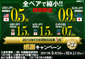 2010年FX年間取引高第1位※感謝キャンペーン　第3弾