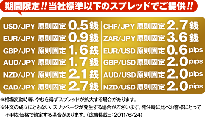 期間限定!!当社基準以下のスプレッドでご提供!!