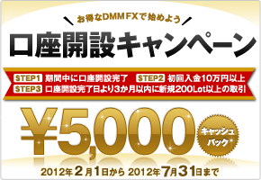 口座開設キャンペーン