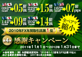 2010年FX年間取引高第1位※感謝キャンペーン　第4弾