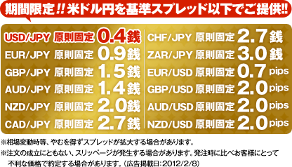 期間限定!!米ドル円を基準スプレッド以下でご提供!!