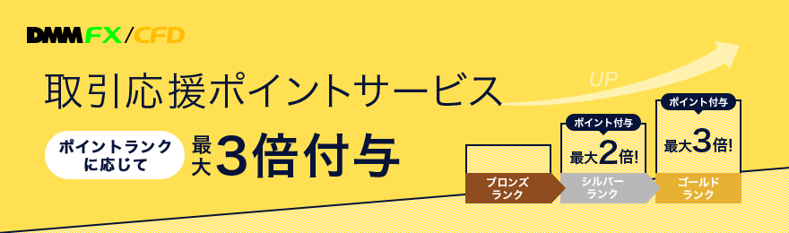 取引応援ポイントサービス ポイントランクに応じて最大3倍付与