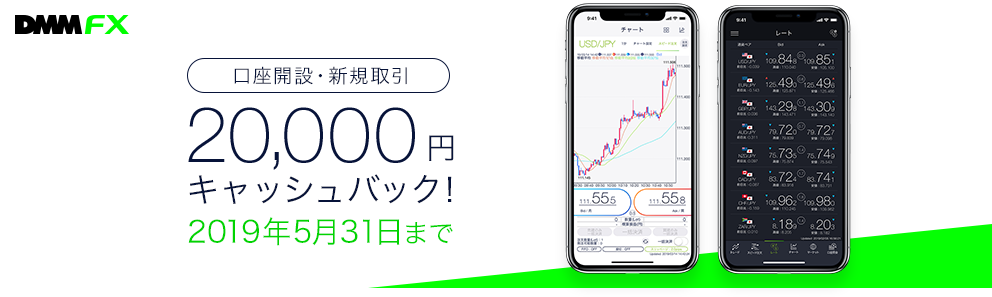 口座開設・新規取引 20,000円キャッシュバック! 2019年5月31日まで