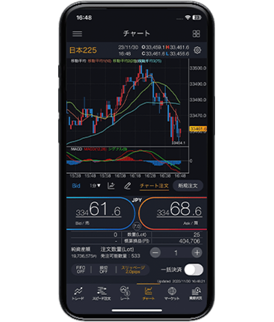 スマホアプリ DMM CFD イメージ図