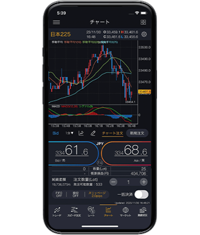 スマホアプリ『DMM CFD』 イメージ画像