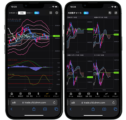 DMMCFD スマホ 機能紹介画像
