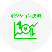 ポジション決済