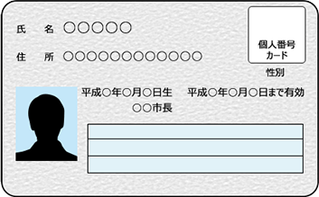 マイナンバーカード・表面