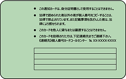 通知カード・裏面