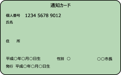 通知カード・表面