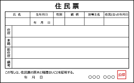 マイナンバー記載された「住民票」の写し
