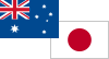 AUDJPY