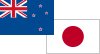 NZDJPY