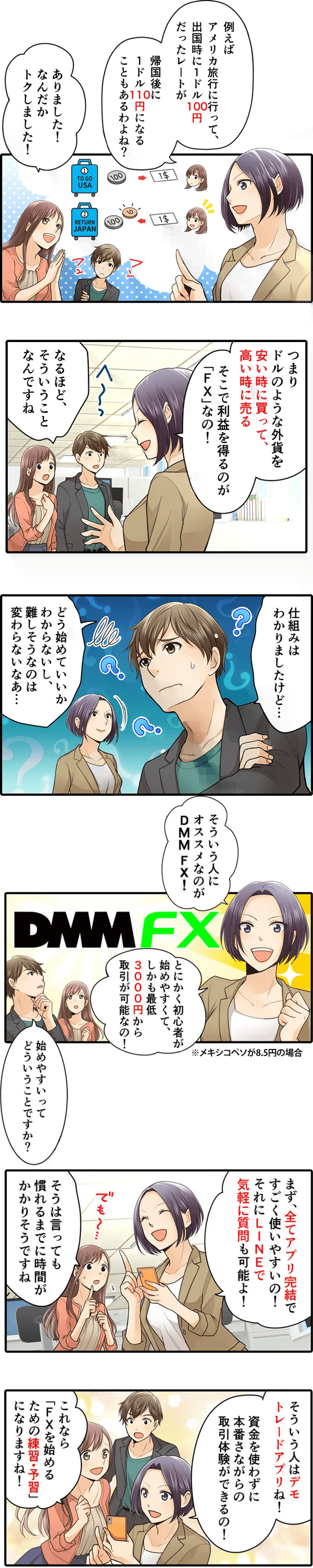 DMM FX初心者講座 アカウント登録方法編1-3