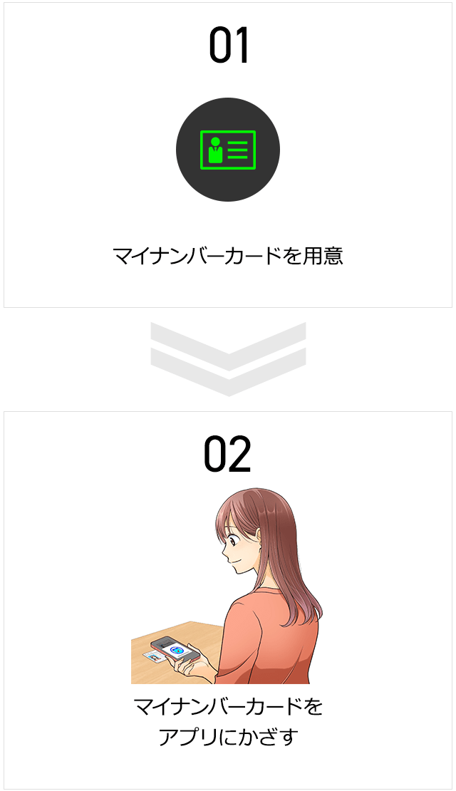 ご利用方法