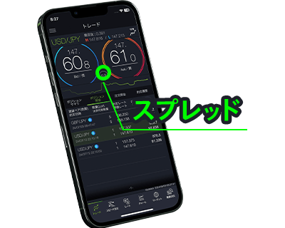 スマホアプリ画面におけるスプレッドの表示位置のイメージ