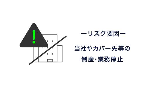 dmm4all.top証券 破綻時