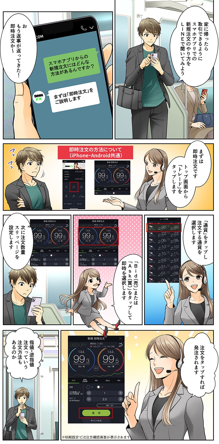 マンガでわかる!DMM FX初心者講座 新規注文方法編1