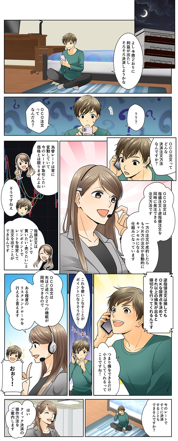 マンガでわかる!DMM FX初心者講座 決済注文方法編1
