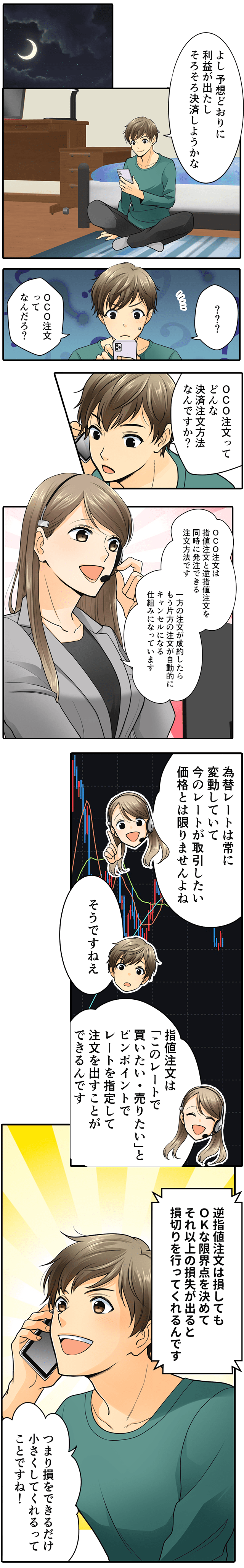 マンガでわかる!DMM FX初心者講座 決済注文方法編1