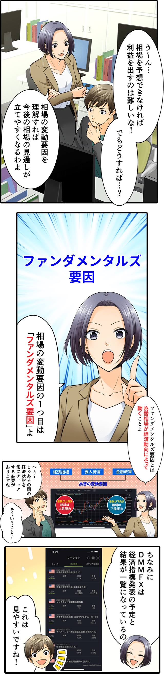 マンガでわかる！DMM FX初心者講座 相場の動向予想編1