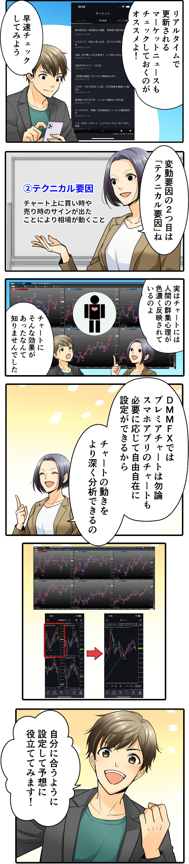 マンガでわかる！DMM FX初心者講座 相場の動向予想編2