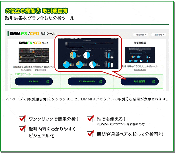 お役立ち機能2 取引通信簿
