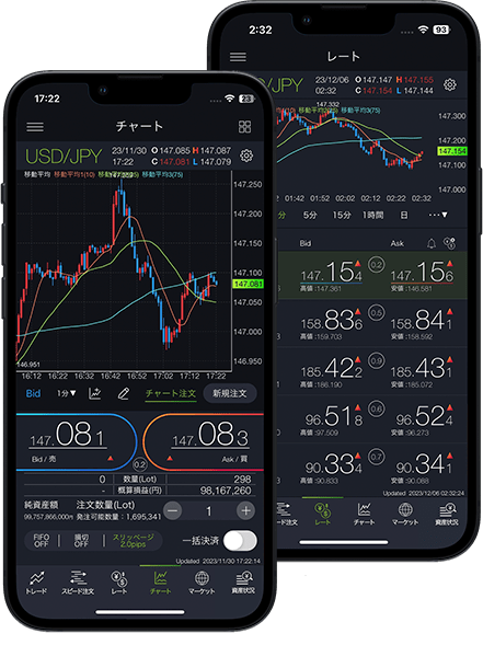 スマホアプリ DMMFX イメージ画像