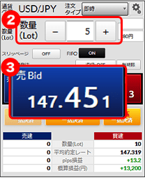 DMMFX STANDARD画面