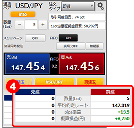 DMMFX STANDARD画面