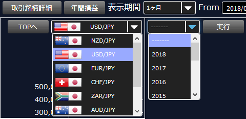 取引通信簿画面