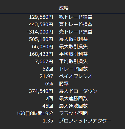 取引通信簿画面