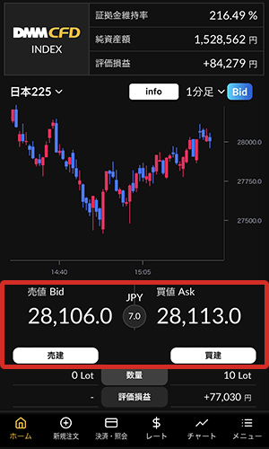 『DMMCFD スマホ』通貨ペア