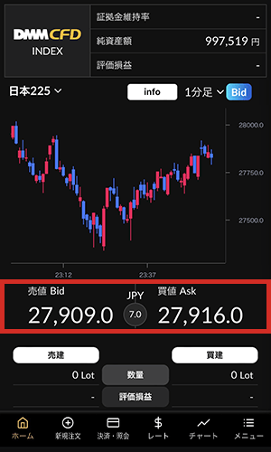 『DMMCFD スマホ』通貨ペア