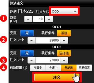 『DMMCFD PLUS』OCO注文画面