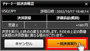 『DMMFX PLUS』チャート一括決済確認画面