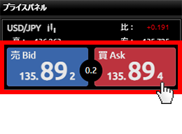 『DMMFX PLUS』プライスパネル画面