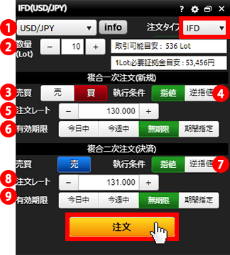 『DMMFX PLUS』IFD注文画面