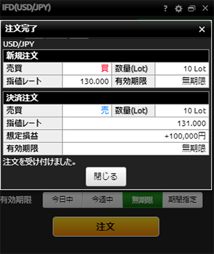 『DMMFX PLUS』注文完了画面