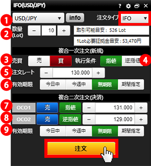 『DMMFX PLUS』IFO注文画面
