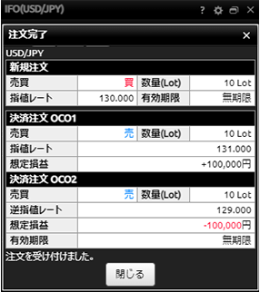 『DMMFX PLUS』注文完了画面