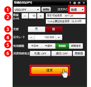 『DMMFX PLUS』指値注文画面