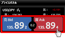 『DMMFX PLUS』プライス一覧画面