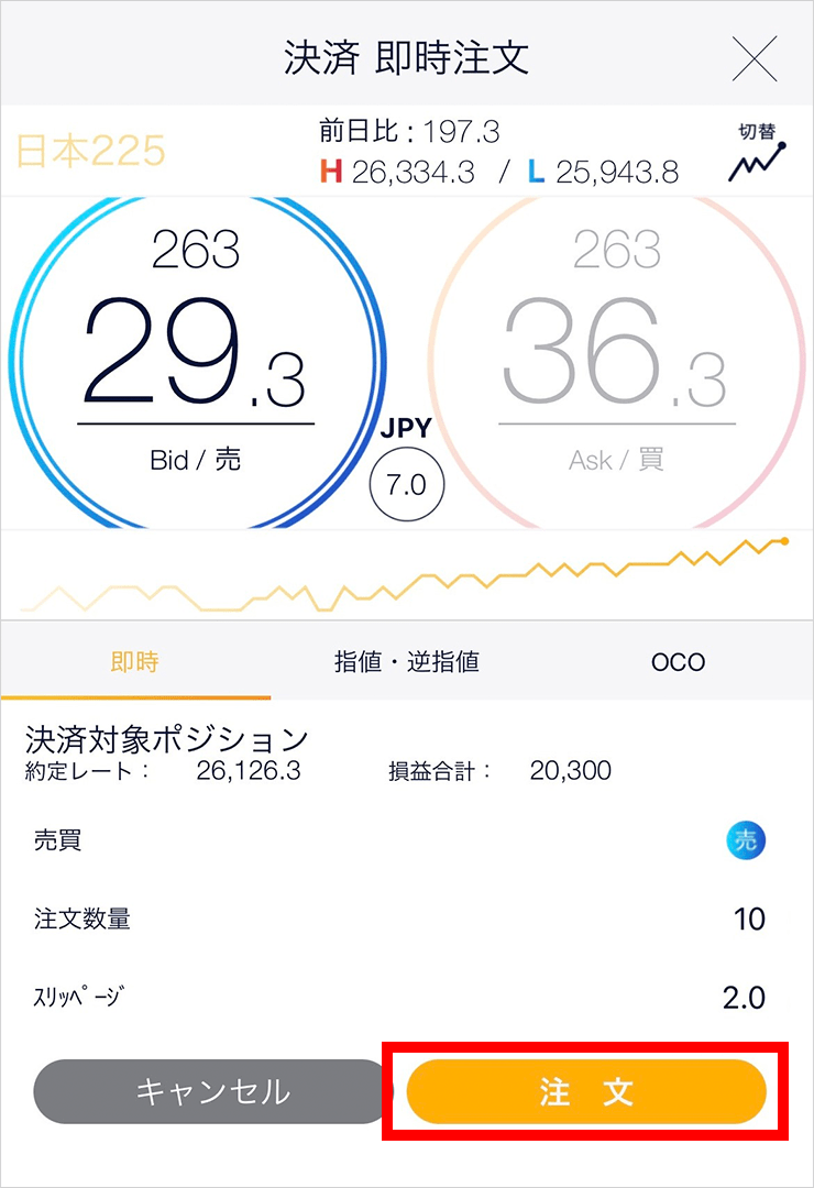 『スマホアプリ DMMCFD』即時注文画面